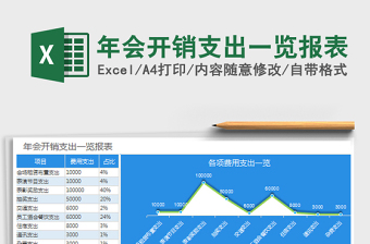 2022年會開銷支出一覽報表免費下載