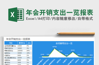 2022车辆收入支出一览表