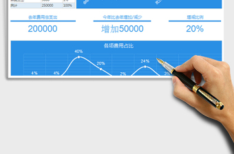 2022年会开销支出一览报表免费下载