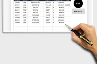 2021财务费用支出明细账免费下载