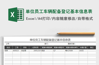 2022單位員工車輛配備登記基本信息表免費(fèi)下載