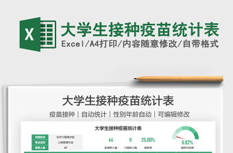 2022大學(xué)生接種疫苗統(tǒng)計(jì)表免費(fèi)下載