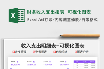2022財(cái)務(wù)收入支出報(bào)表-可視化圖表免費(fèi)下載