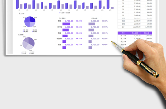 2022財(cái)務(wù)收入支出報(bào)表-可視化圖表免費(fèi)下載