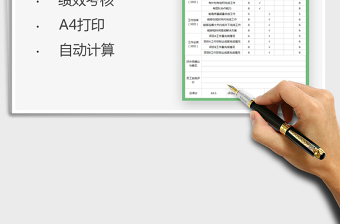 2021員工績(jī)效考核評(píng)分表免費(fèi)下載