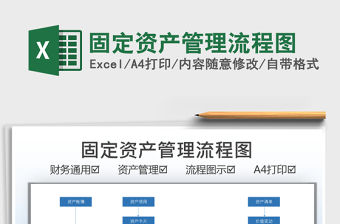 2022固定資產管理流程圖免費下載