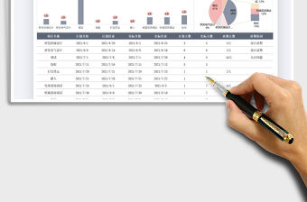 2022項目計劃進度表免費下載