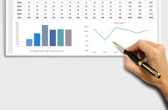 2022銷(xiāo)售統(tǒng)計(jì)表（圖表分析）免費(fèi)下載