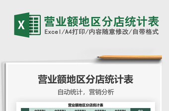 2022營(yíng)業(yè)額地區(qū)分店統(tǒng)計(jì)表免費(fèi)下載