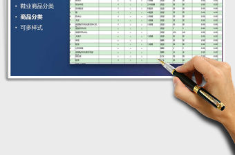 商品分類(鞋業料品分類)免費下載