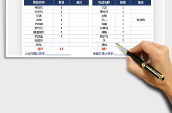 2022租房合同物品清單列表免費下載