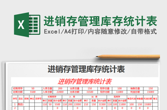 2022進(jìn)銷存管理庫(kù)存統(tǒng)計(jì)表免費(fèi)下載