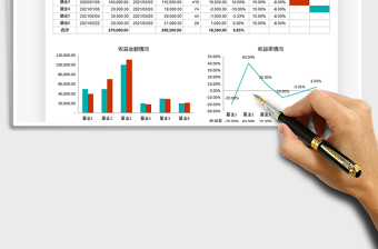 2022基金收益分析表免费下载