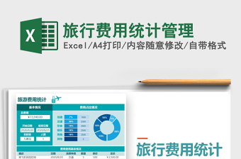 2022旅行費用統(tǒng)計管理免費下載