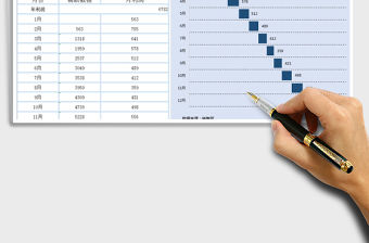 20222017年利潤(rùn)構(gòu)成分析-(可打印)免費(fèi)下載