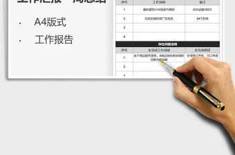 2021工作匯報一周總結免費下載