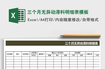 三個月無異動滯料明細表模板免費下載