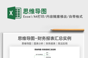 2022思維導圖免費下載