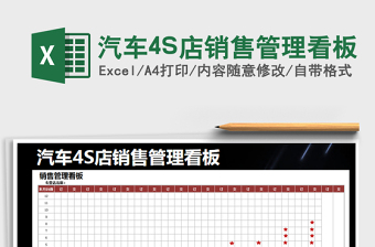 2021汽車4S店銷售管理看板免費(fèi)下載