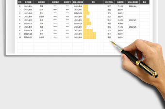 2021簡易項目設計需求排期表-產研表格免費下載