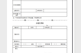 2022安全檢查不合格通知單免費(fèi)下載