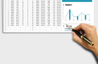 2022產品銷售訂單表-圖表設計-狀態統免費下載