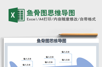 2022电商思维导图模版-淘宝运营通用