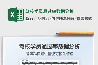 2021駕校學員通過率數據分析免費下載