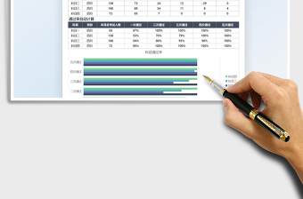 2021駕校學(xué)員通過率數(shù)據(jù)分析免費下載