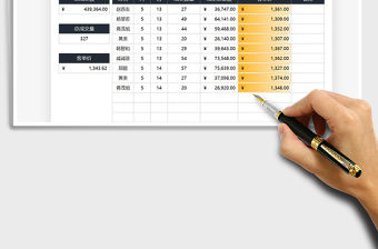 2021銷售客單價分析統計表免費下載