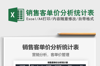 2021銷售客單價分析統(tǒng)計表免費下載