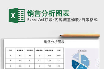 2022銷售分析圖表免費下載