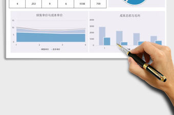2022銷售分析圖表免費下載