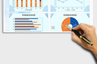 2021古風青花瓷折線圖柱形圖圓環圖表免費下載