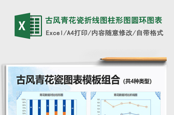 2021古风青花瓷折线图柱形图圆环图表免费下载