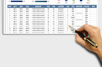 2022員工信息統(tǒng)計表免費下載