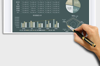 2021財務收入數據看板免費下載