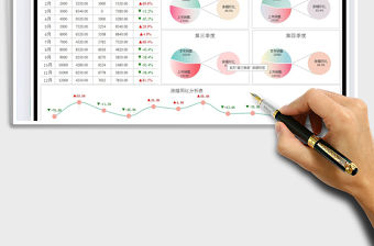 2022年度銷售數(shù)據(jù)看板-本年與上年對(duì)免費(fèi)下載