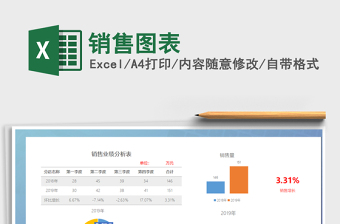 2022图表模板-销售图表模板