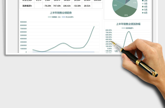 2021上半年销售业绩统计表免费下载