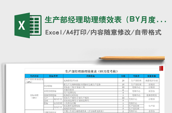 生产部经理助理绩效表（BY月度考核）免费下载