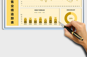 2021渠道銷售業(yè)績(jī)追蹤表-Dashboard免費(fèi)下載
