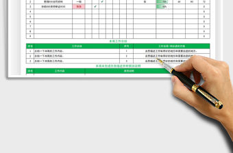 2022部門一周工作總結計劃表免費下載