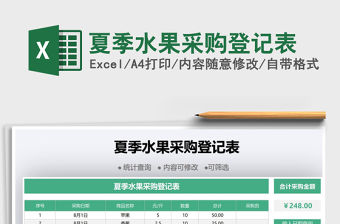 2022水果采購表格大全