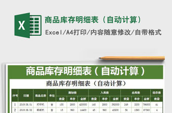 2022商品庫存明細表（自動計算）免費下載