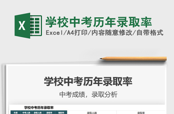 2021學(xué)校中考?xì)v年錄取率免費(fèi)下載