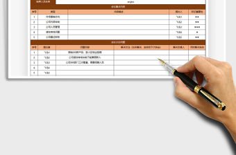 2022周工作會議紀(jì)要表et模板免費下載