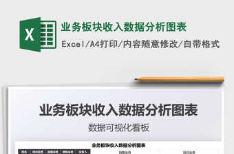 2021業(yè)務(wù)板塊收入數(shù)據(jù)分析圖表免費(fèi)下載