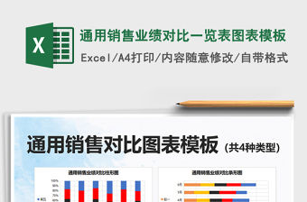 2022通用銷售業績對比一覽表圖表模板免費下載