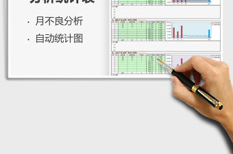 2022廠商IQC進料檢驗不良分析統計表免費下載